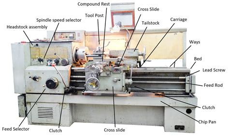 lathe automation parts